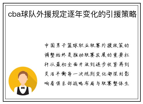 cba球队外援规定逐年变化的引援策略